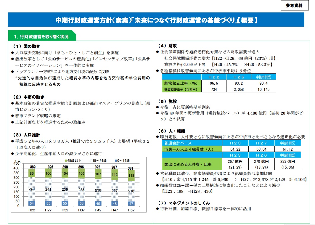 安全で快適な自転車利用環境創出ガイドライン 改定 内容